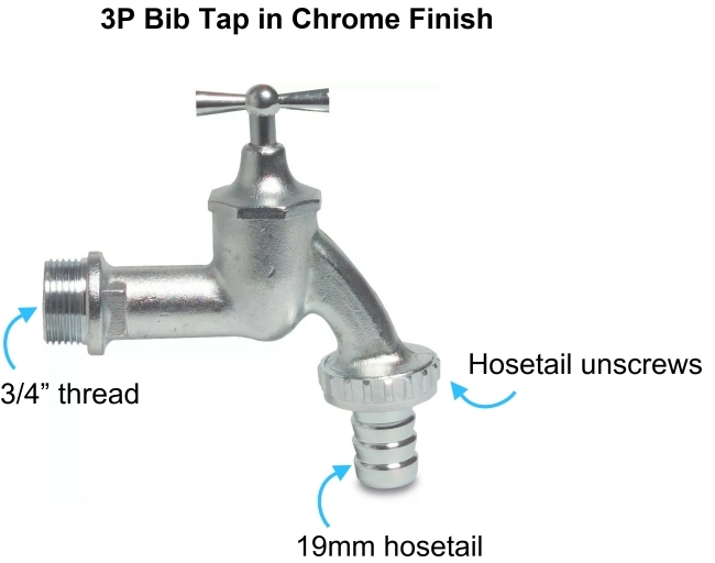 Garden Tap Parts annotated