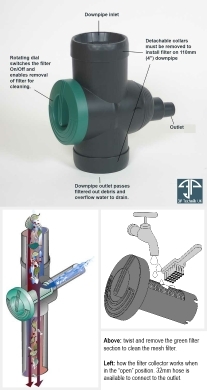 3P Filter Collector in Black